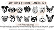 Load image into Gallery viewer, Custom Pet Portrait Sweatshirt (Printed, UNISEX)