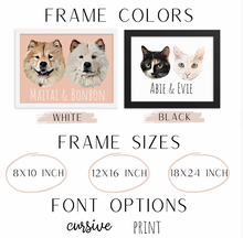 Load image into Gallery viewer, Custom Pet Portrait- Available as Framed or Digital PDF