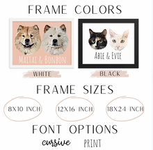 Load image into Gallery viewer, Custom Pet Portrait- Available as Framed or Digital PDF
